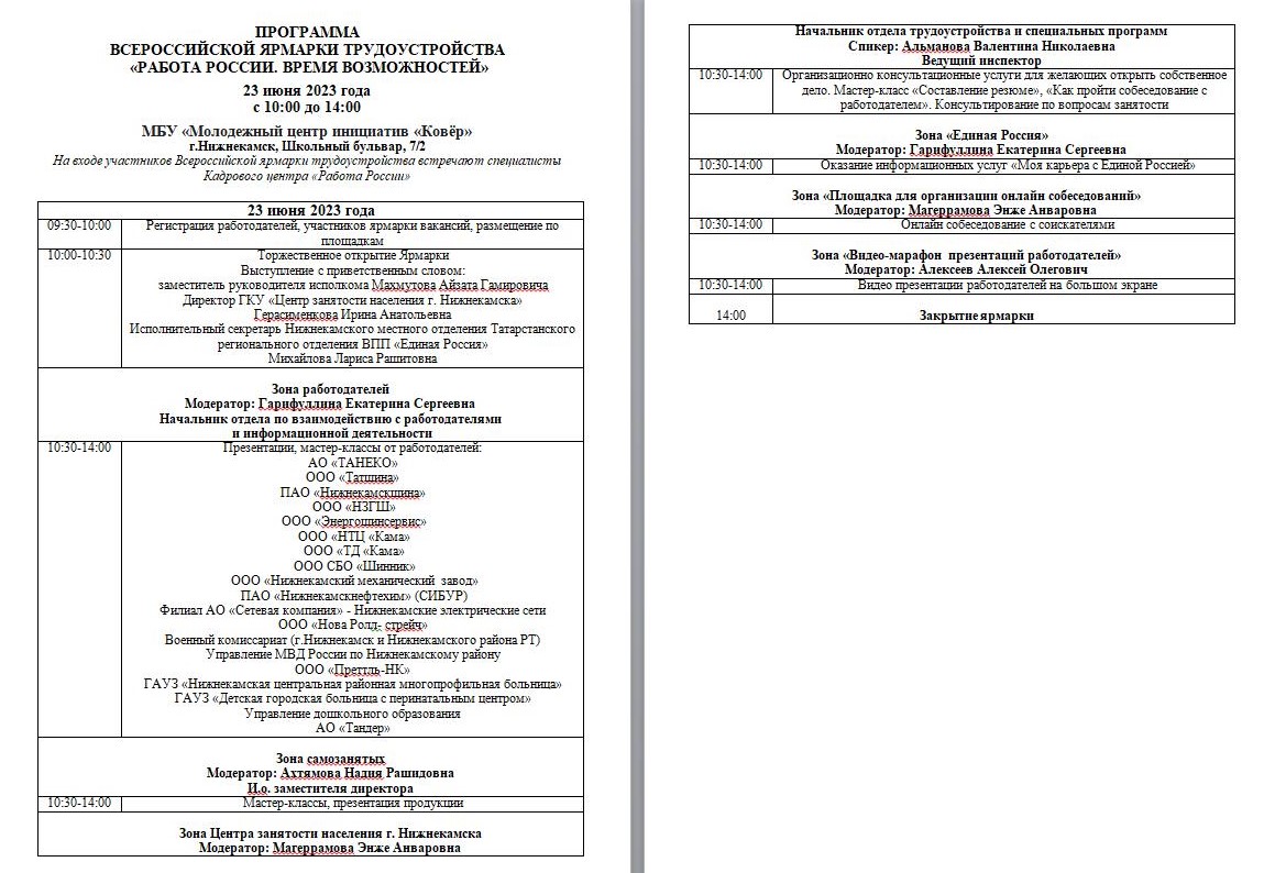 ЦЗН г. Нижнекамска: ПРОГРАММА ВСЕРОССИЙСКОЙ ЯРМАРКИ ТРУДОУСТРОЙСТВА «РАБОТА  РОССИИ. ВРЕМЯ ВОЗМОЖНОСТЕЙ»
